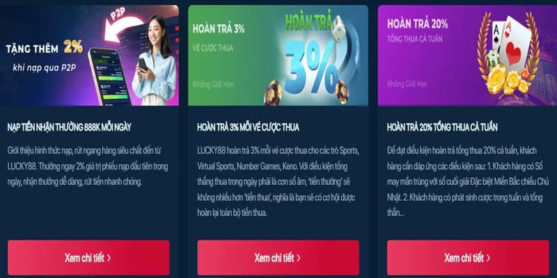 Chính sách khuyến mãi và ưu đãi 7win777